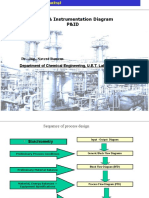 Piping & Instrumentation Diagram P&Id