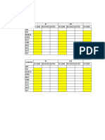 Months PI CPI PPI Co 2020 Received Acted Co 2020 Received Acted CO 2020 JAN FEB March April MAY June July AUG Sept OCT