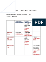 Via Procedimental: Unidad Impositiva Tributaria (UIT) S/. 4,500. 1 URP 450 Soles