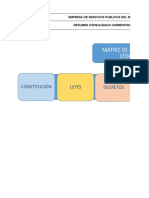 MATRIZ DE REQUISITOS LEGALES