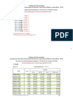 Vencimento Iliquido para Os Docentes Que Progridem em 2018