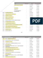 Sector22 - Instituciones de Seguros