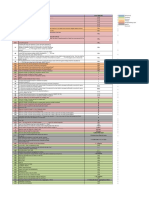 ALL SUBJECTS - ARHITECTURE REVIEWER (Sorted)