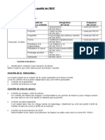 Essais de Contrôle de La Qualité de lECF