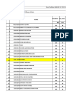 Form Penilaian KKN UIN SU KITA DR TERUKUR 2021