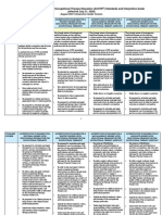 2018 Accreditation Council For Occupational Therapy Education (ACOTE) Standards and Interpretive Guide (Effective July 31, 2020)