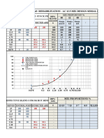 GRADING AND PROPORTIONS FOR BLEND 3