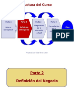 02 Nivel 1 - Definicion Del Negocio