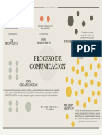 Evaluacion MAPA MENTAL Comunicacion