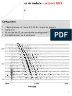 Resultats Ondes de Surface 2021