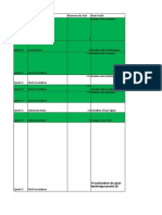 Copie de Cahier Des Anomalies Finales