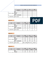 Jadwal DM Kardio-2