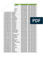 Employee List and Bank Account Details