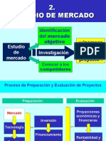 Estudio de Mercado: Tendencias 2021