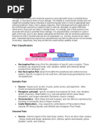 Pain Classification: An Unpleasant Sensory and Emotional Experience Associated With Actual or Potential Tissue