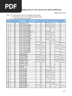 Printer Compatibility List For TL-PS110U/TL-PS110P/TL-WPS510U