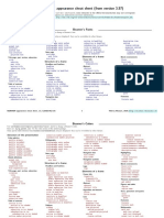 Beamer Appearance Cheat Sheet