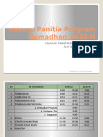 Rakord Panitia Program Ramadhan 1432 H