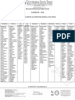 Clasificación de Los Deportes - Praxiología Motriz