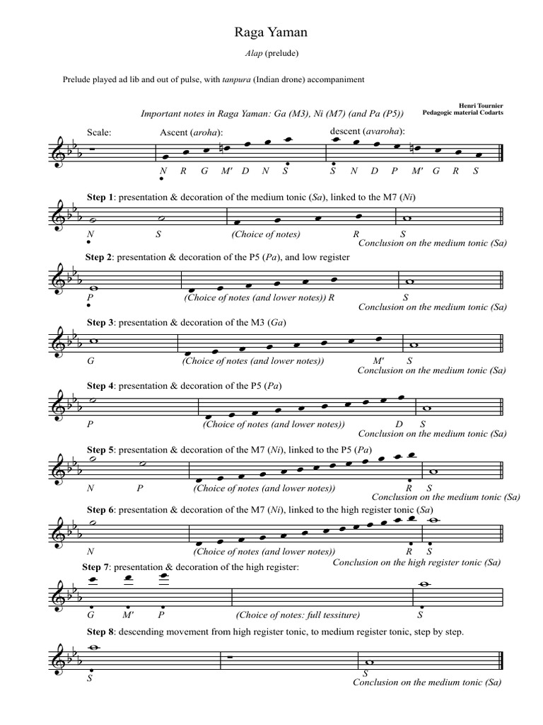 1 Raga Yaman Alap Stucture Ab | PDF | Elements Of Music | Classical And ...