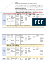 Matriz de Caracterización Por Áreas - 2021 Último