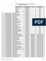 Daftar Penerima Sementara KJP Plus II 2021 Kelas 10