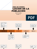 Línea de Tiempo Evolucion de La Poblacion