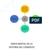 ) ) Mapa Mental de La Historia Del Comercio