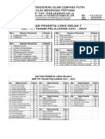 Daftar Peserta LDKS