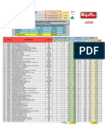 Reporte de Ventas Lotus Al 24 de Agosto