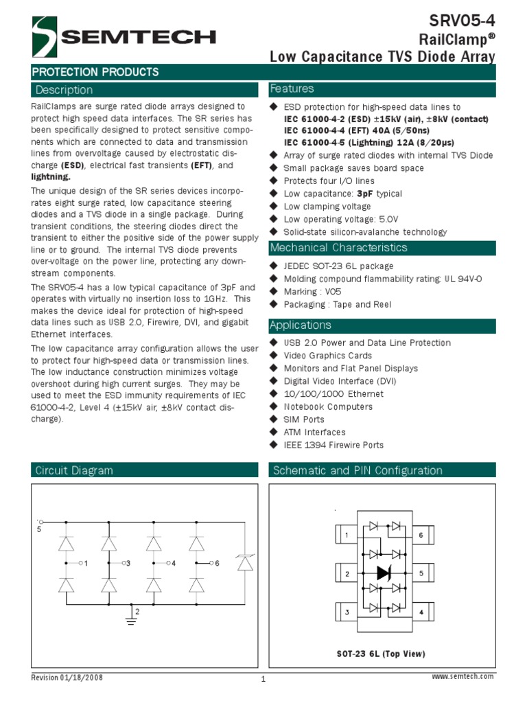 Railclamp Low Capacitance Tvs Diode Array: Protection Products ...