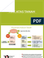 HM, HGB, HGU, H Pakai OKT 2021