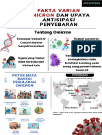 Fakta Varian Omicron Dan Upaya Antisipasi Penyebaran