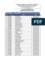 Sekolah Tinggi Ilmu Kesehatan Kuningan: Hari Dan Tanggal: Senin, 19 Juli 2021 NO NIM Nama Waktu