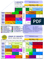 Per Kelas PTM 2021#7 Tuk Minggu 3-15-19 Nov