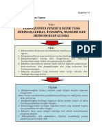 Lampiran 2.5 Visi, Misi Dan Tujuan - Salin