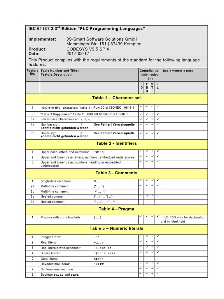 PLC Programming Compliance Guide | PDF | Pointer (Computer Programming ...