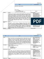 Story Line CSR Cargill - Pak Dayat