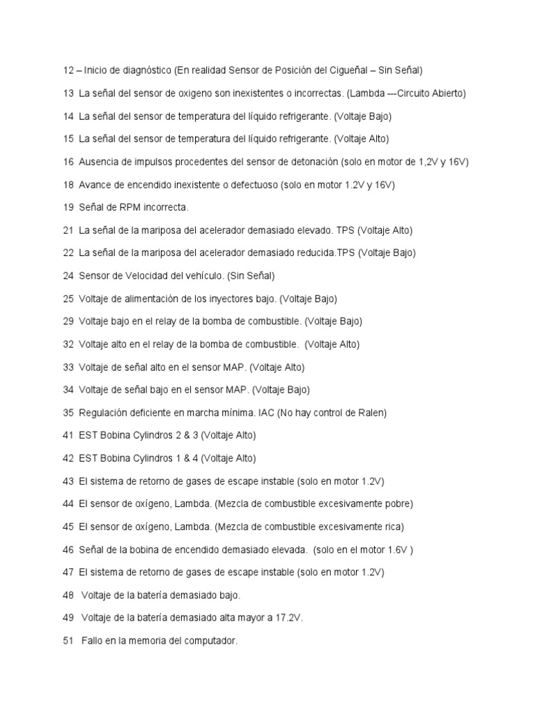 Códigos de Error Corsa | PDF