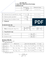 Tổng hợp CÔNG THỨC Thầy Thi 1