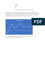 Informe Macroeconomico de Chile