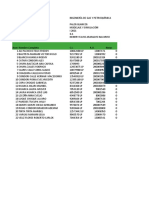 Lista de Estudiantes - Rgs