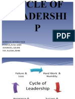 Cycle of Leadership