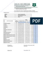 DAFTAR NILAI SEMENTARA - SISWA PINDAH SEKOLAH Terbaru