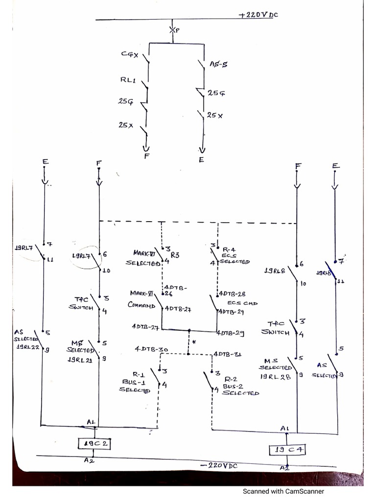 Sync Scheme Modified | PDF