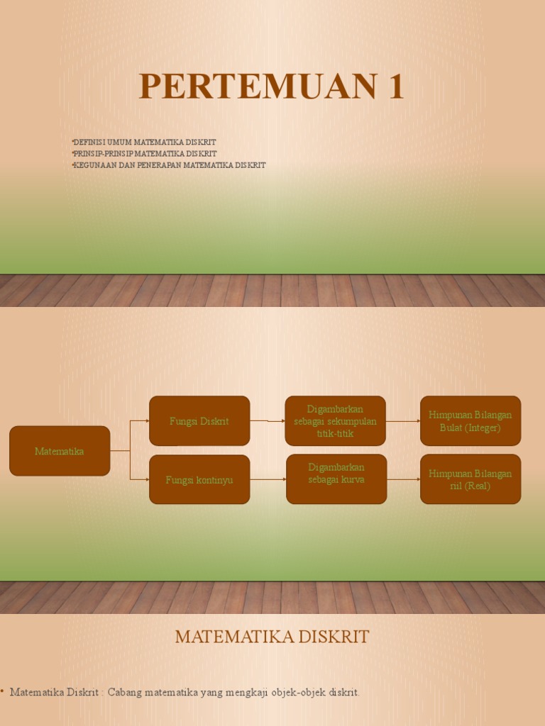 Definisi dan Penerapan Matematika Diskrit | PDF | Metode & Bahan Ajar ...