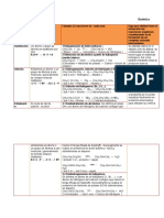 Quimica, Castellano y FNS