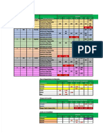 PDF Desarrollo Caso MRP Lamparas - Compress