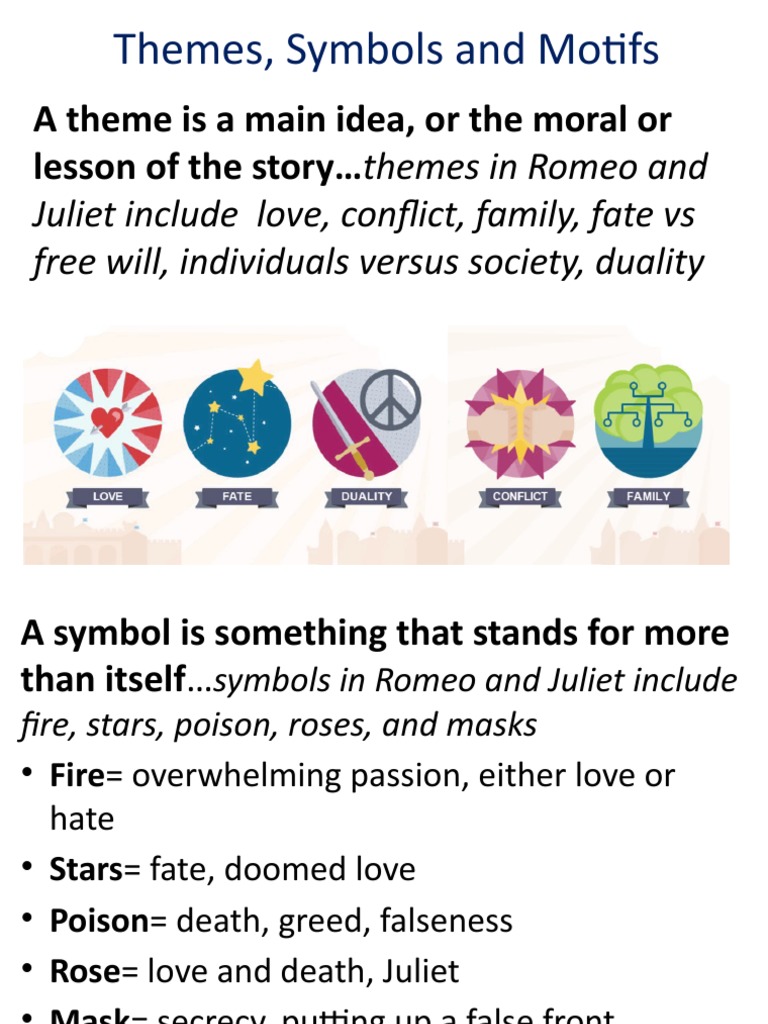 Romeo and Juliet Themes Symbols Motif PDF Characters In Romeo And