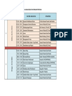 Rundown Diksar Fortara